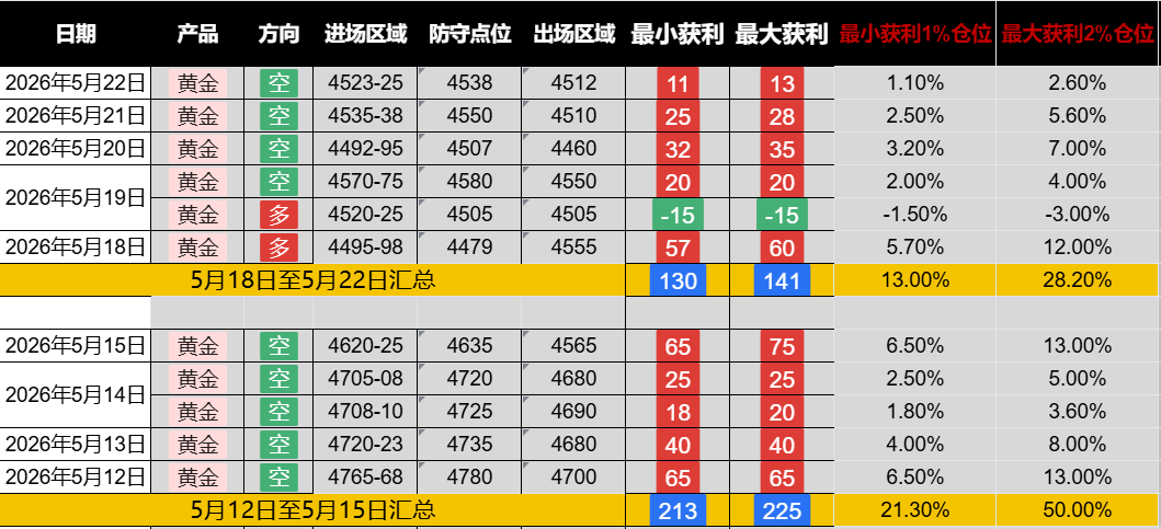QQ20260522-201622.png