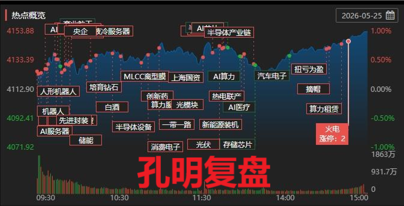 ScreenShot_2026-05-25_154625_389.png