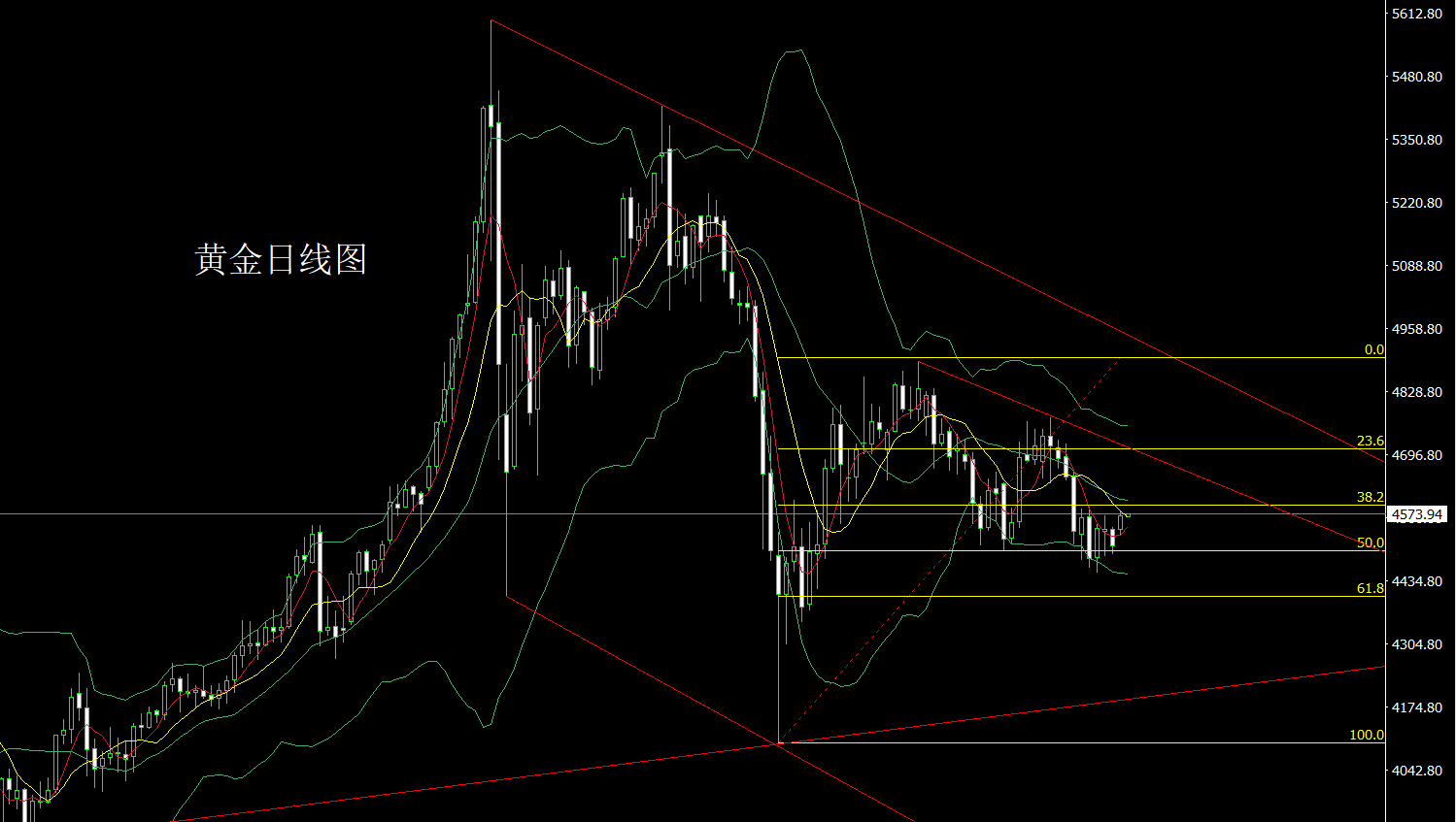 黄金.png