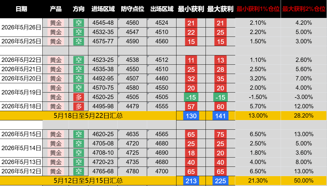 QQ浏览器截图20260519110840.png