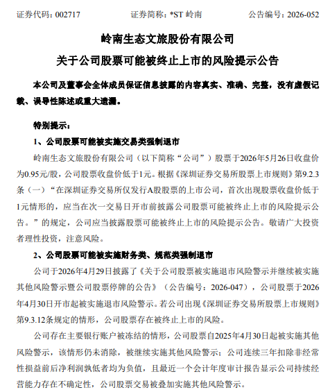 ST岭南  5月27日 终止上市风险.png