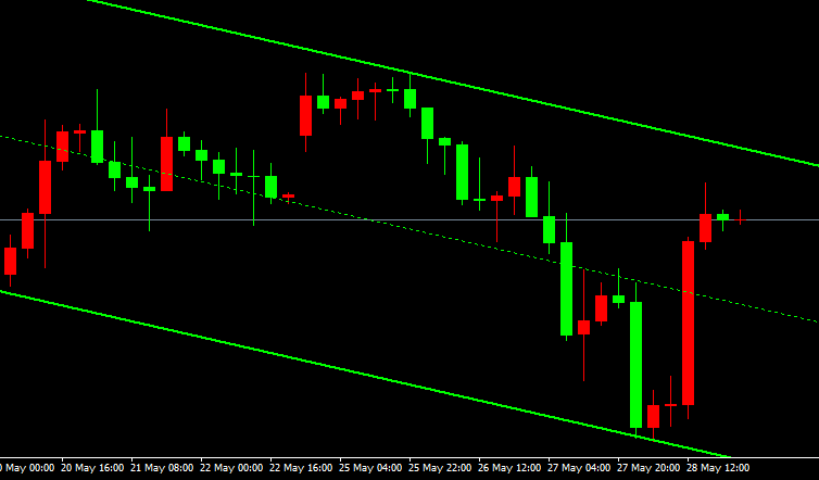 QQ20260529-085253.png