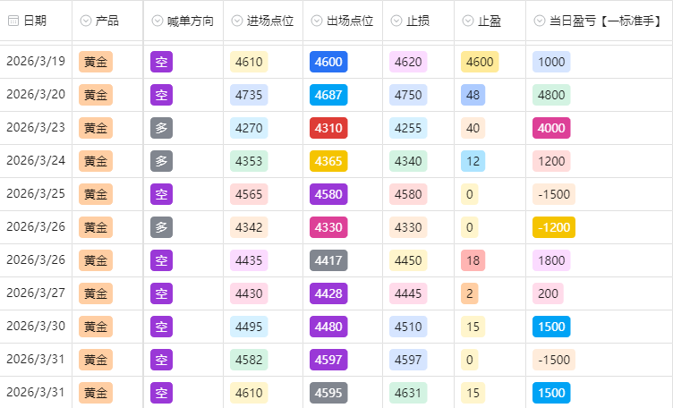 3月下.png