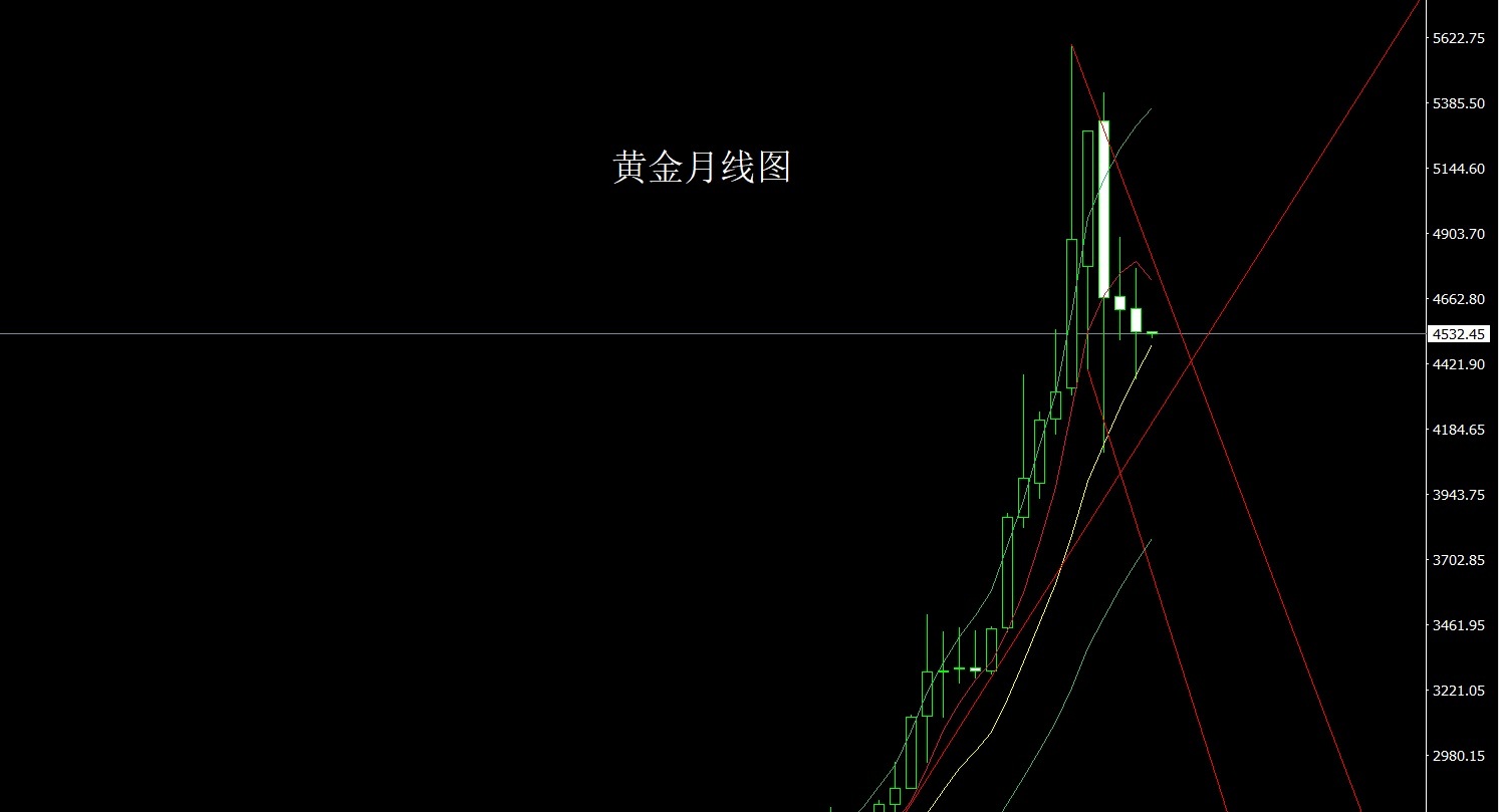 黄金.jpg
