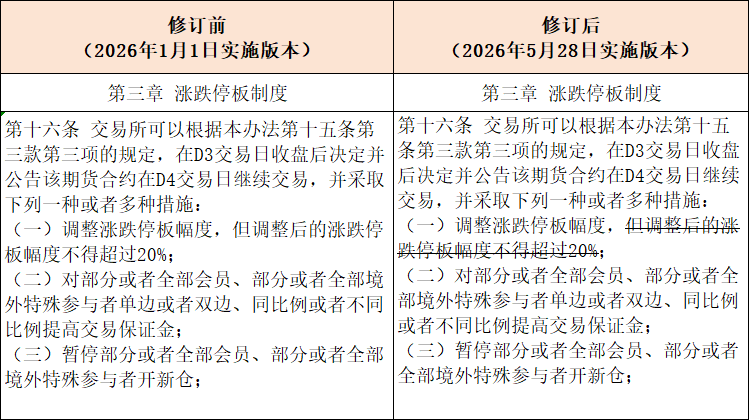 表1.png