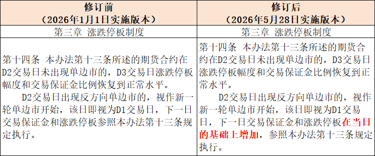 表2.png