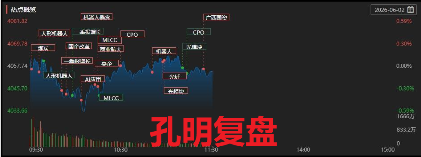 ScreenShot_2026-06-02_160306_863.png