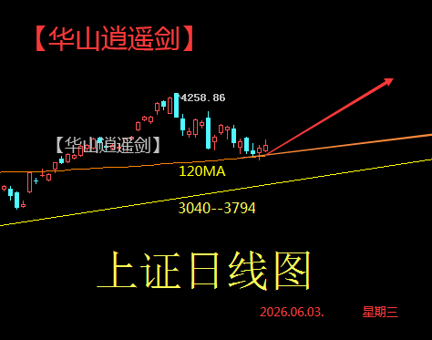 日三.png