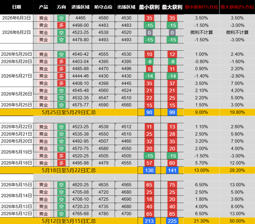 QQ20260603-223356.png