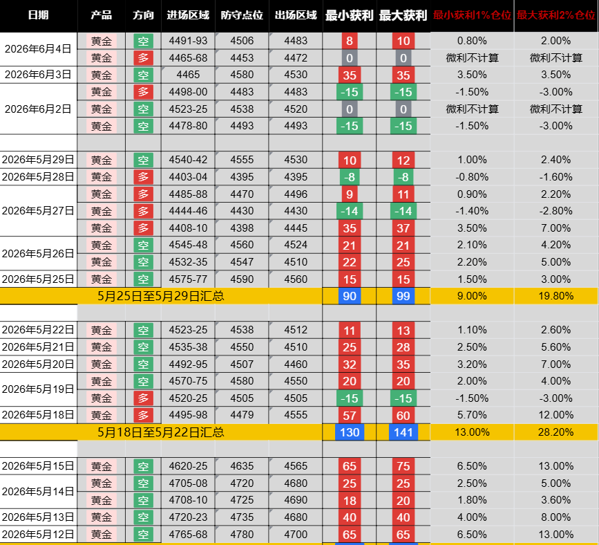 QQ20260603-223356.png