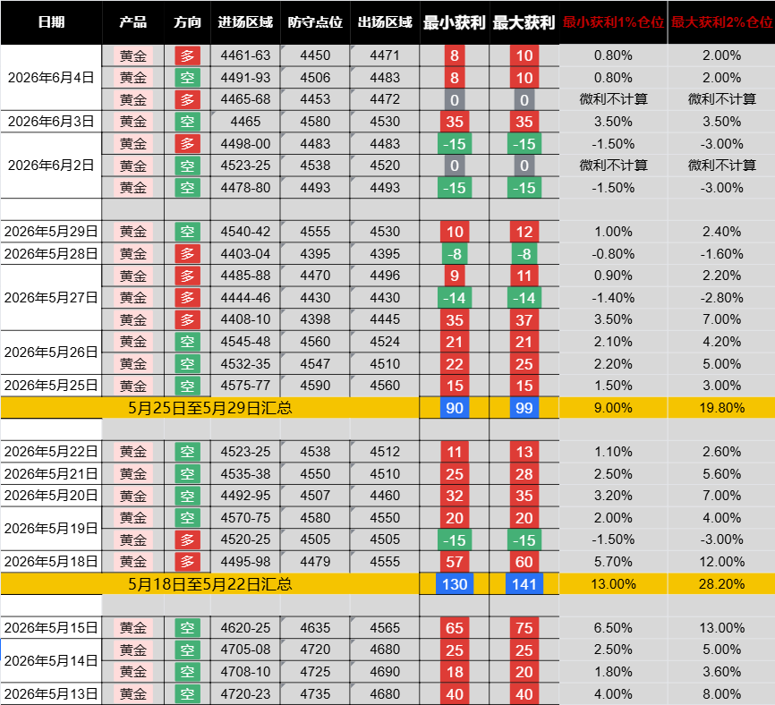 QQ20260603-223356.png