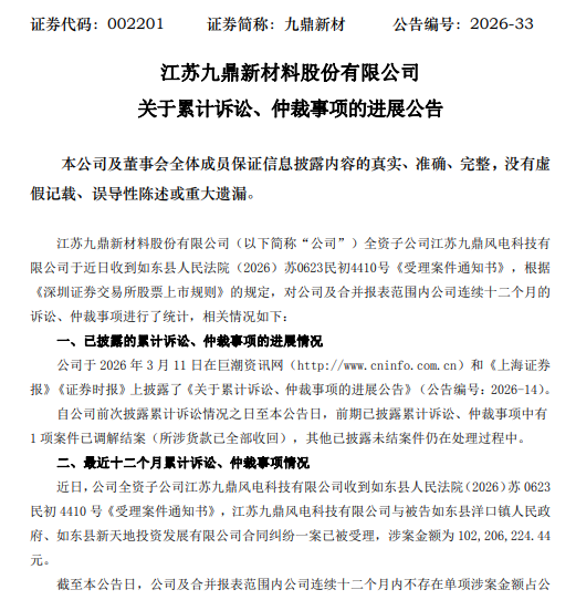 九鼎新材  诉讼6月.png