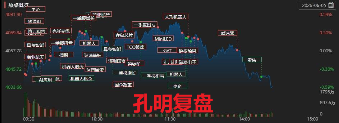 联想截图_20260605163437.png