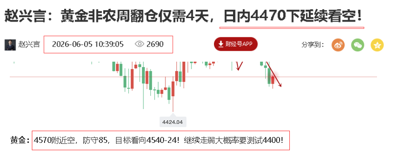黄金操作预测..png