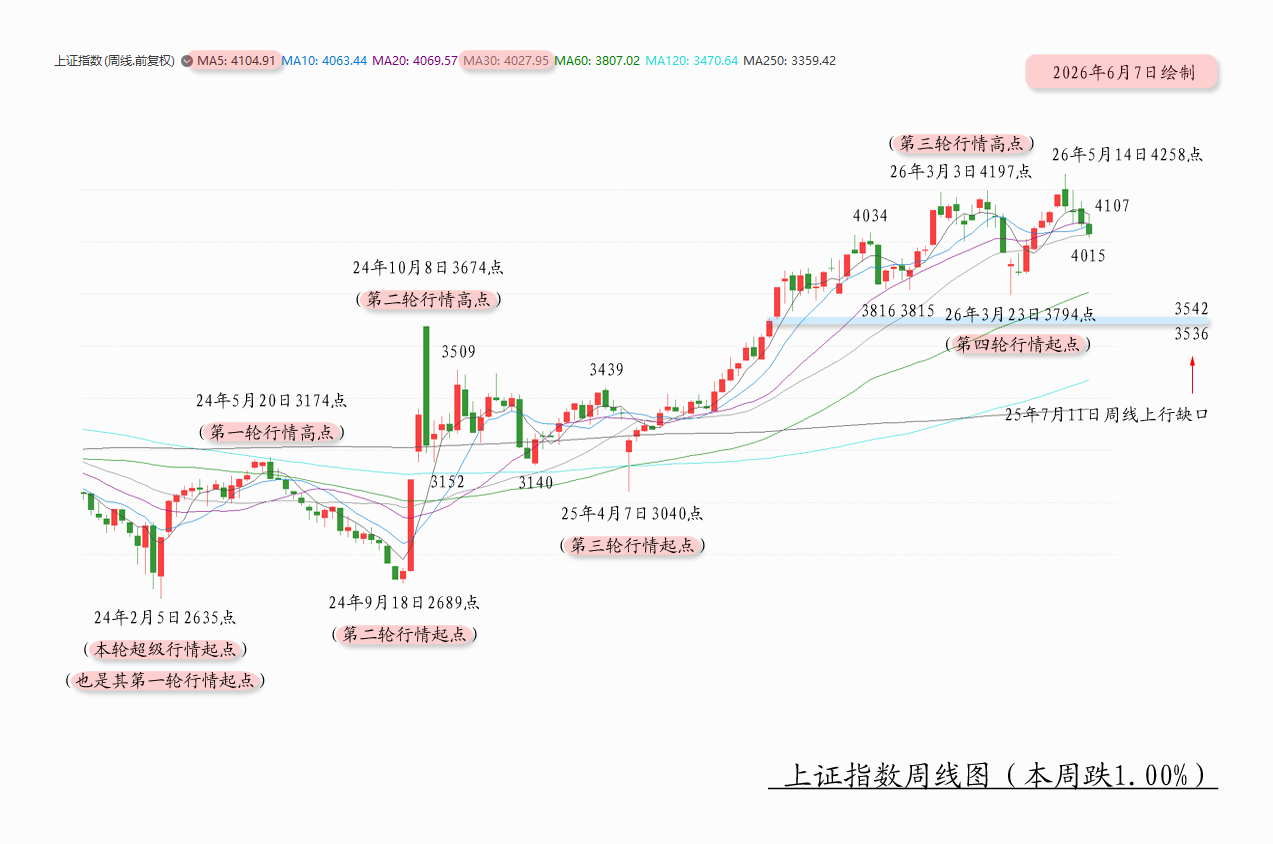 1780814836725398.jpg 憋大招01.jpg