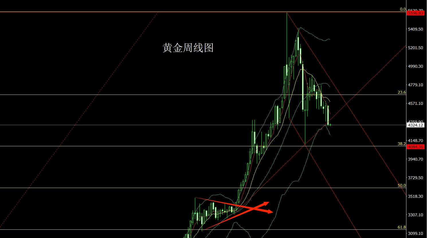 黄金.jpg