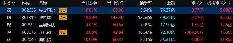 1780911379206949.png 图片10.png