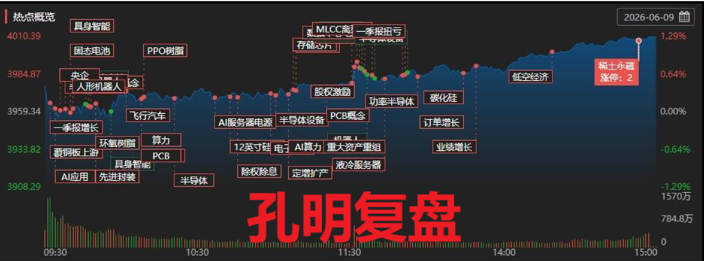 ScreenShot_2026-06-09_155720_864.png