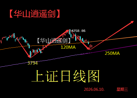 日三.png