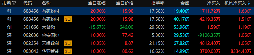 1781084217480251.png 图片10.png