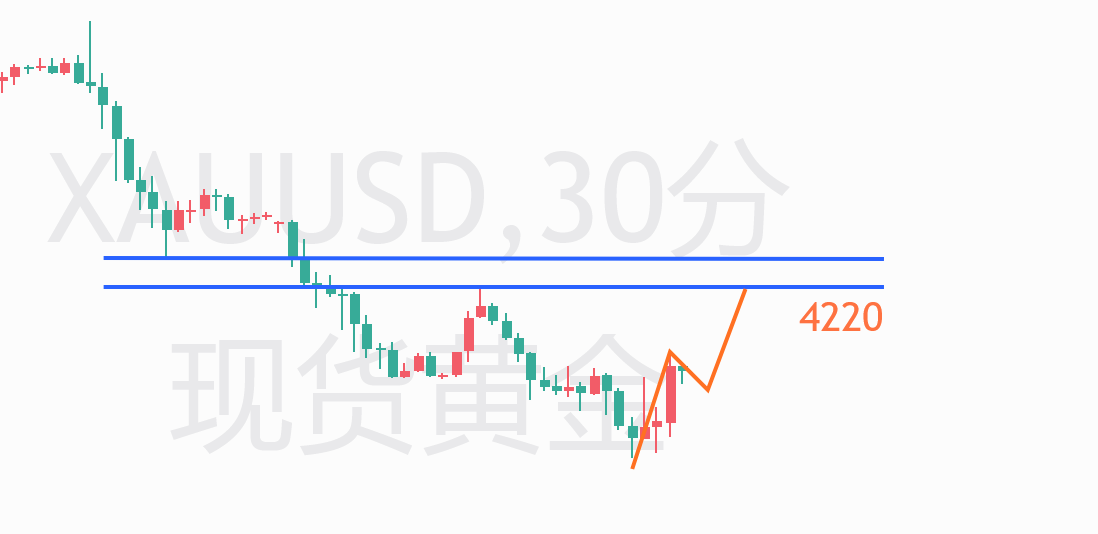 黄金.png
