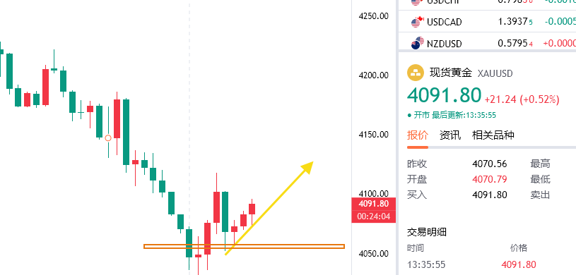 黄金.png