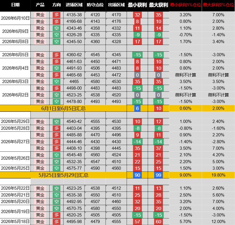 QQ浏览器截图20260519110840.png