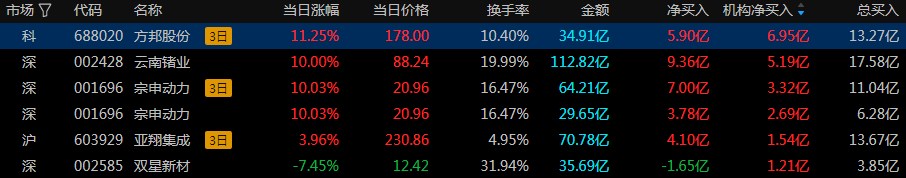图片7.png
