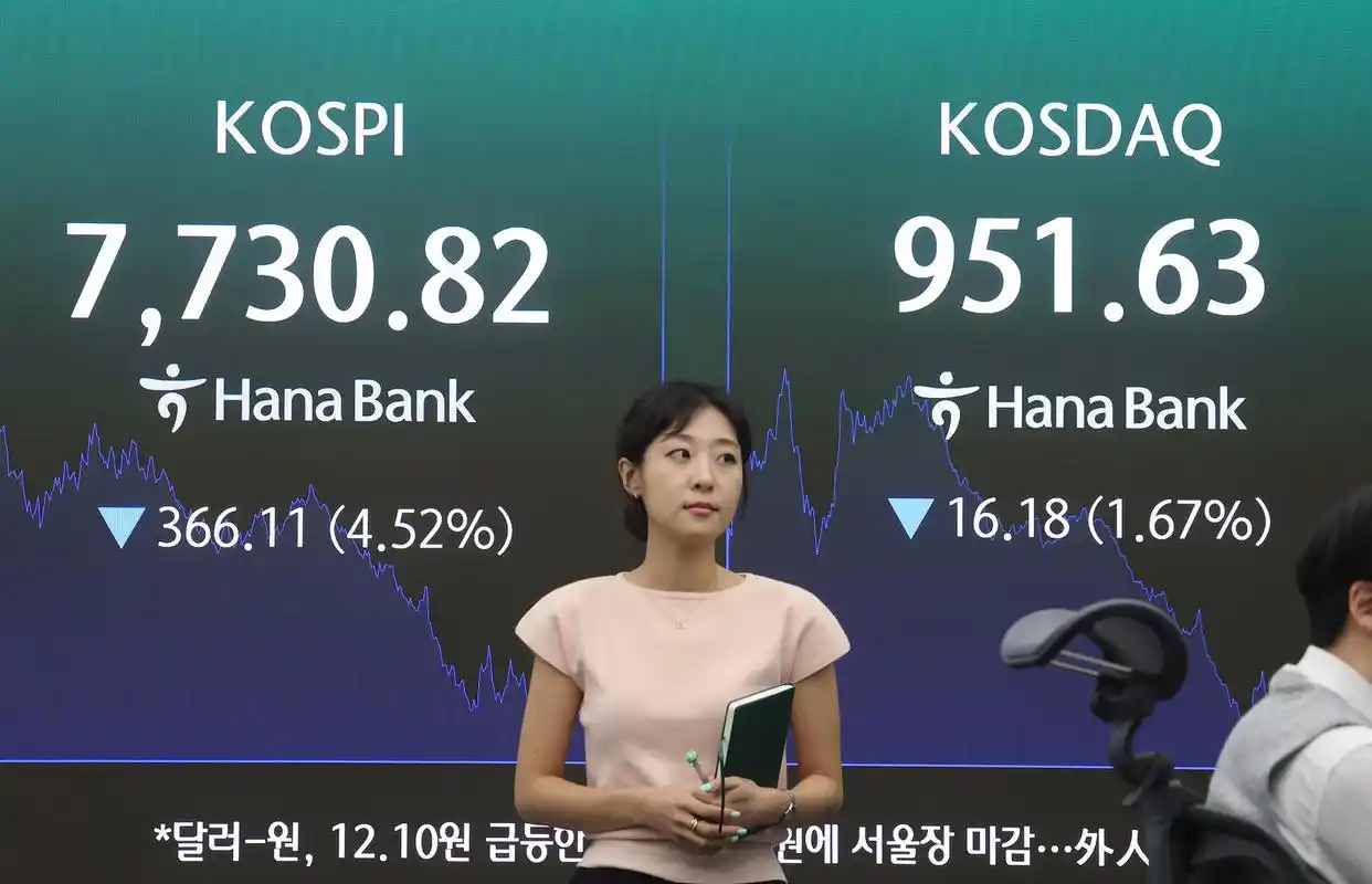韩国股市.png