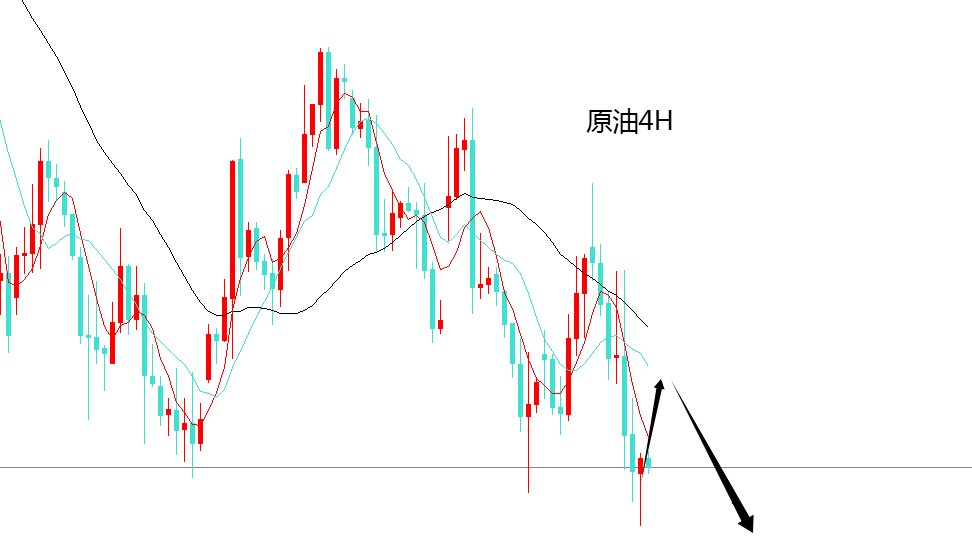 6.12原油.png