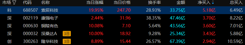 1781257444480567.png 图片6.png