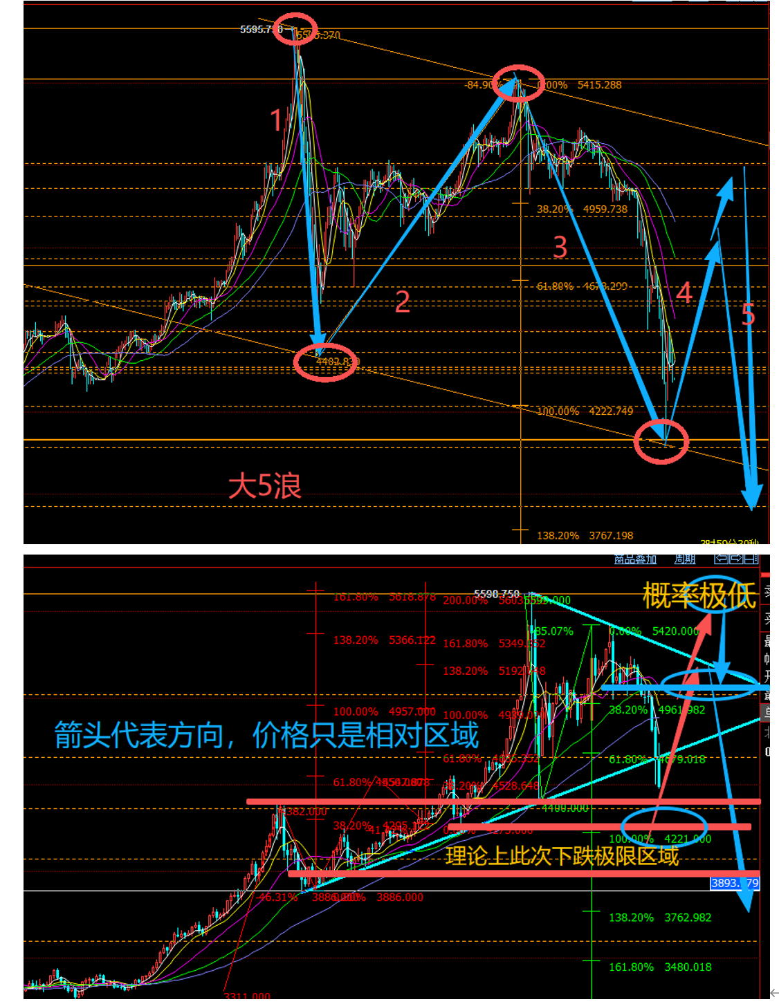 黄金大扫荡.png