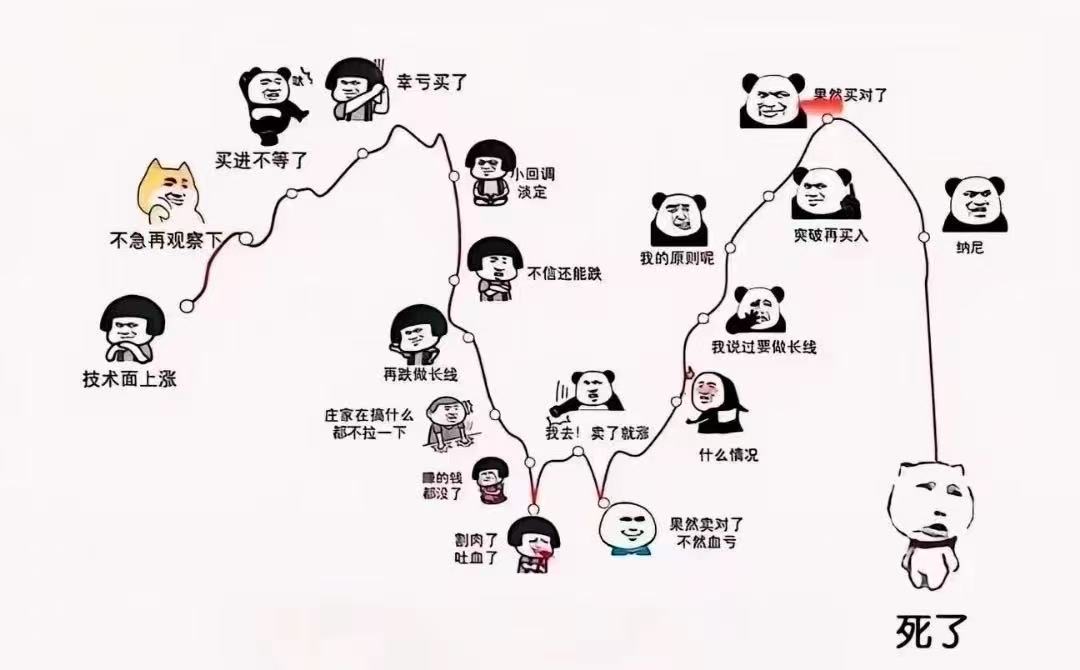 散户心态变化.jpg