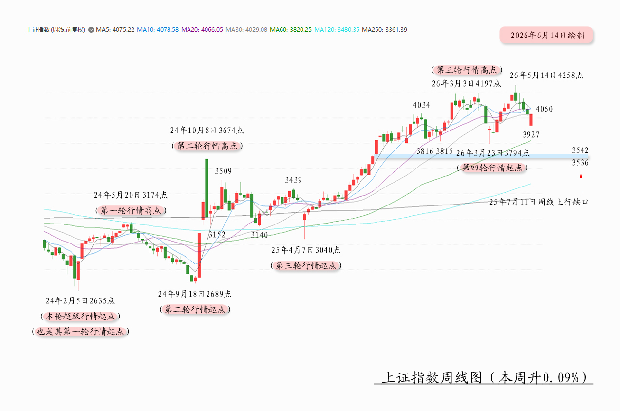 1781425261219997.jpg 结束01.jpg