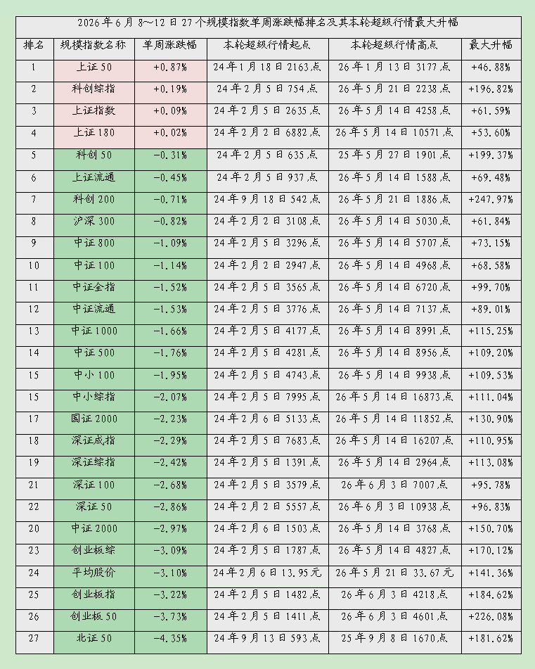 1781425274923247.jpg 结束02.jpg