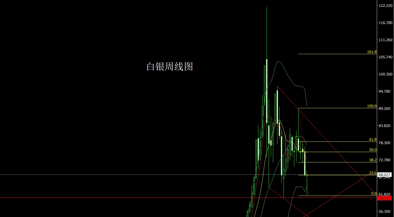 白银.jpg