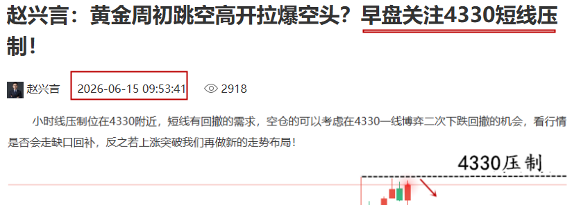 黄金预测图..png