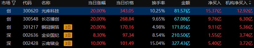 1781516561649914.png 图片10.png