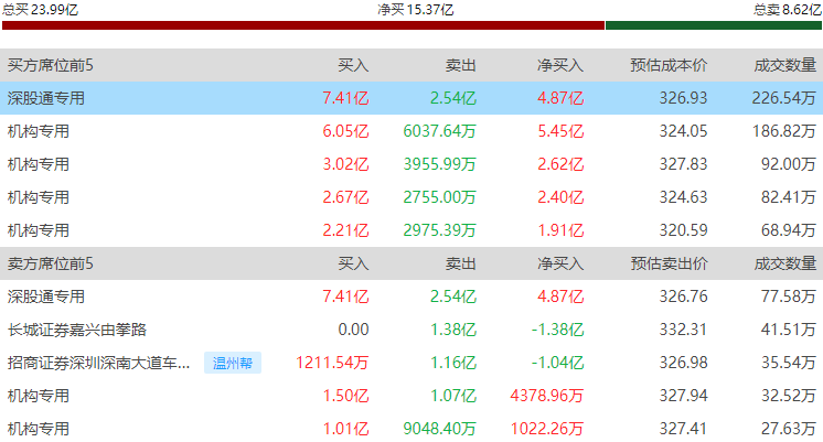 1781516587193663.png 图片7.png