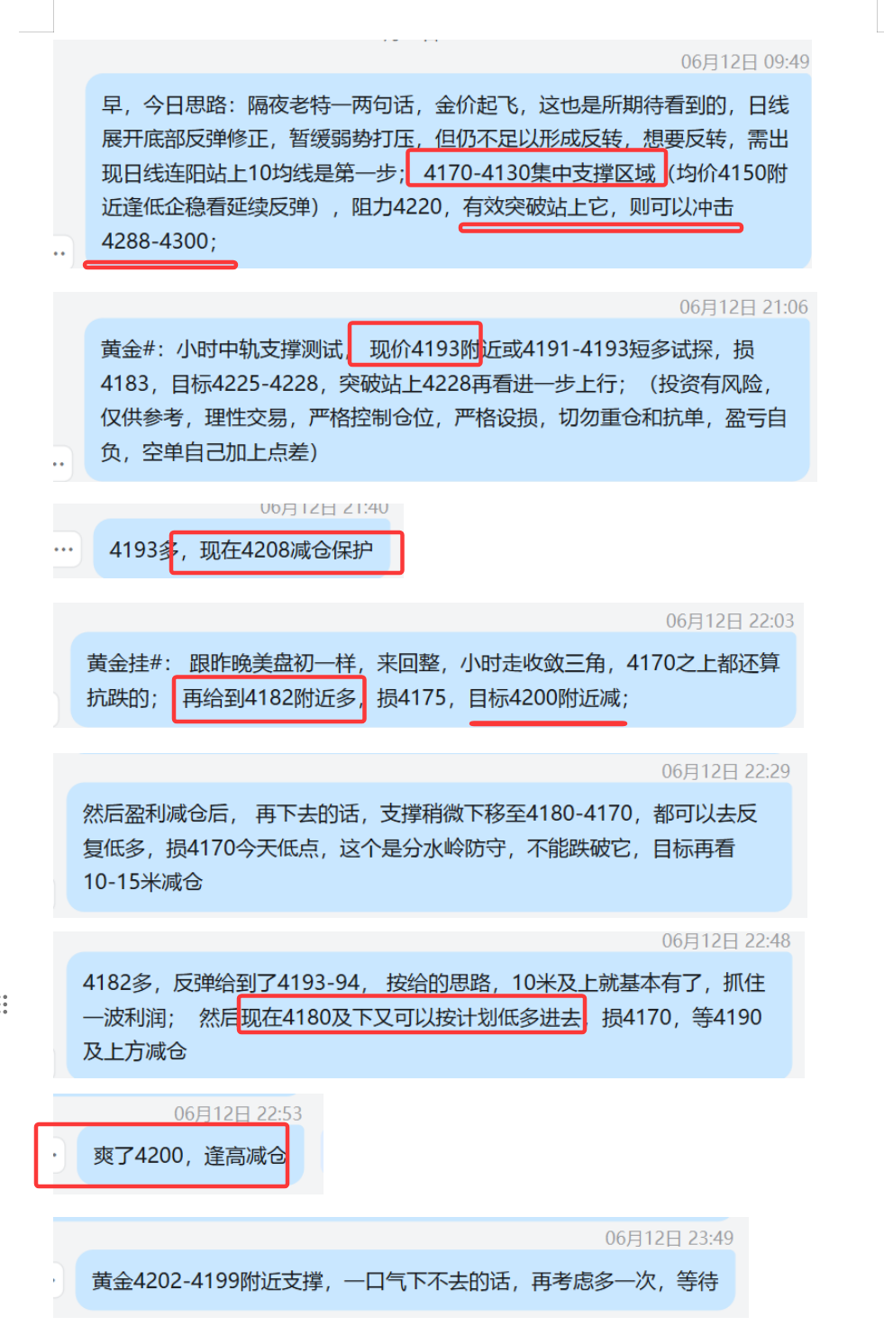 6.12 黄金  .png