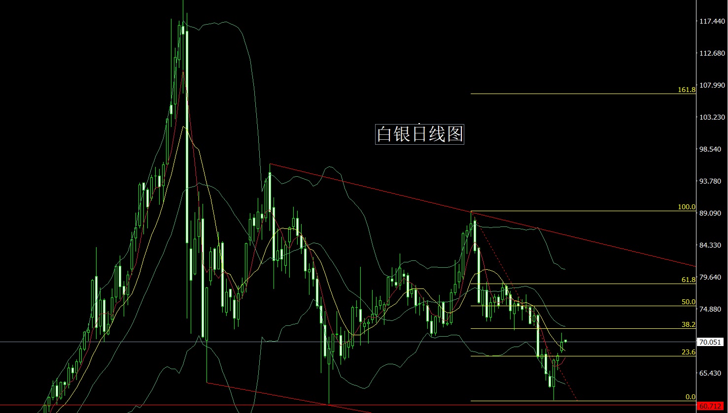 1781561540694613.jpg 白银.jpg