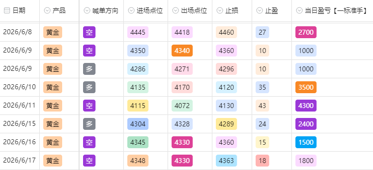 QQ20260617-110308.png
