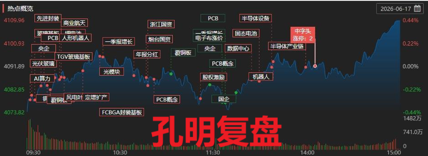 ScreenShot_2026-06-17_155250_922.png
