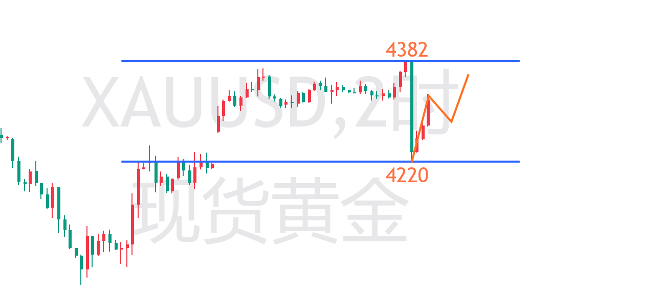 黄金2H.png