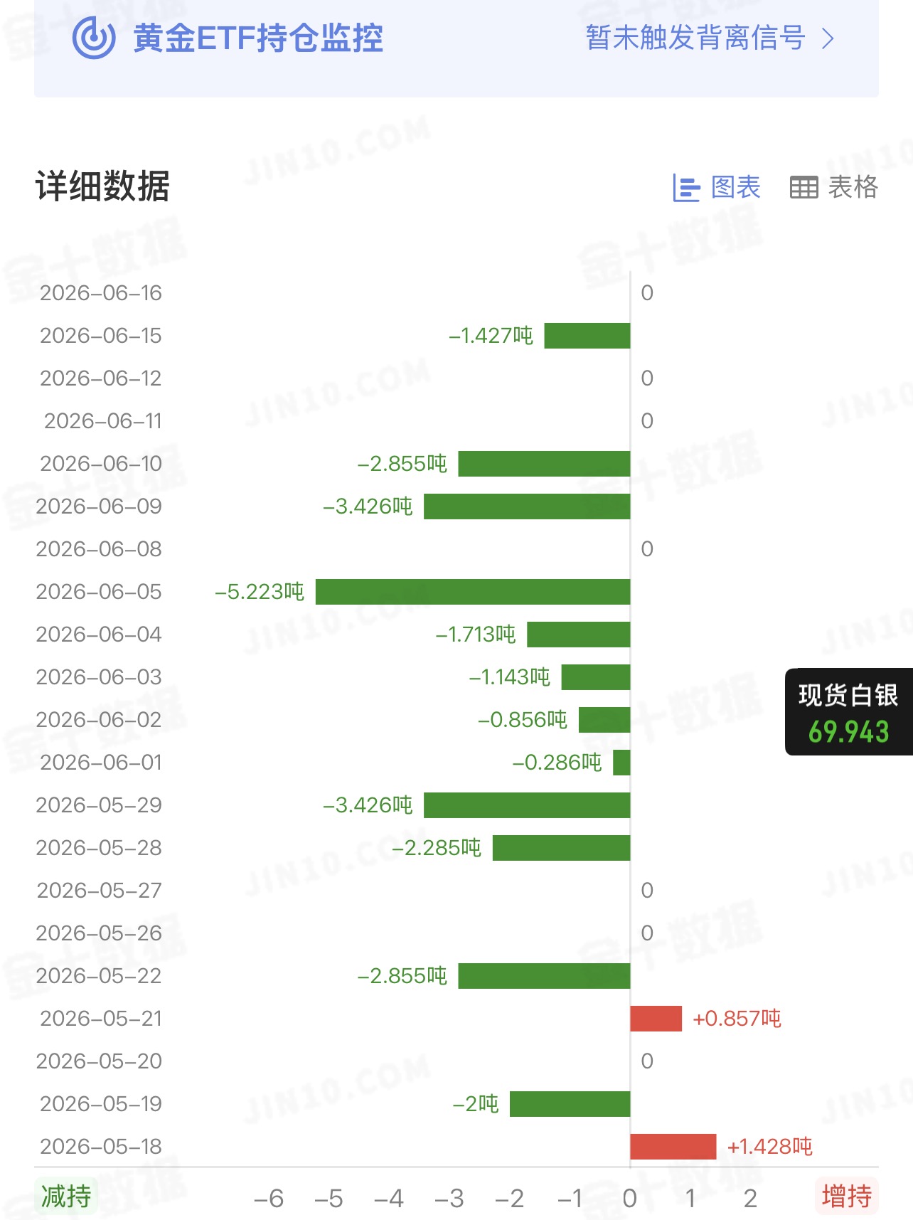 黄金ETF.jpg