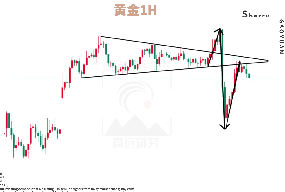QQ20260618-151236.png