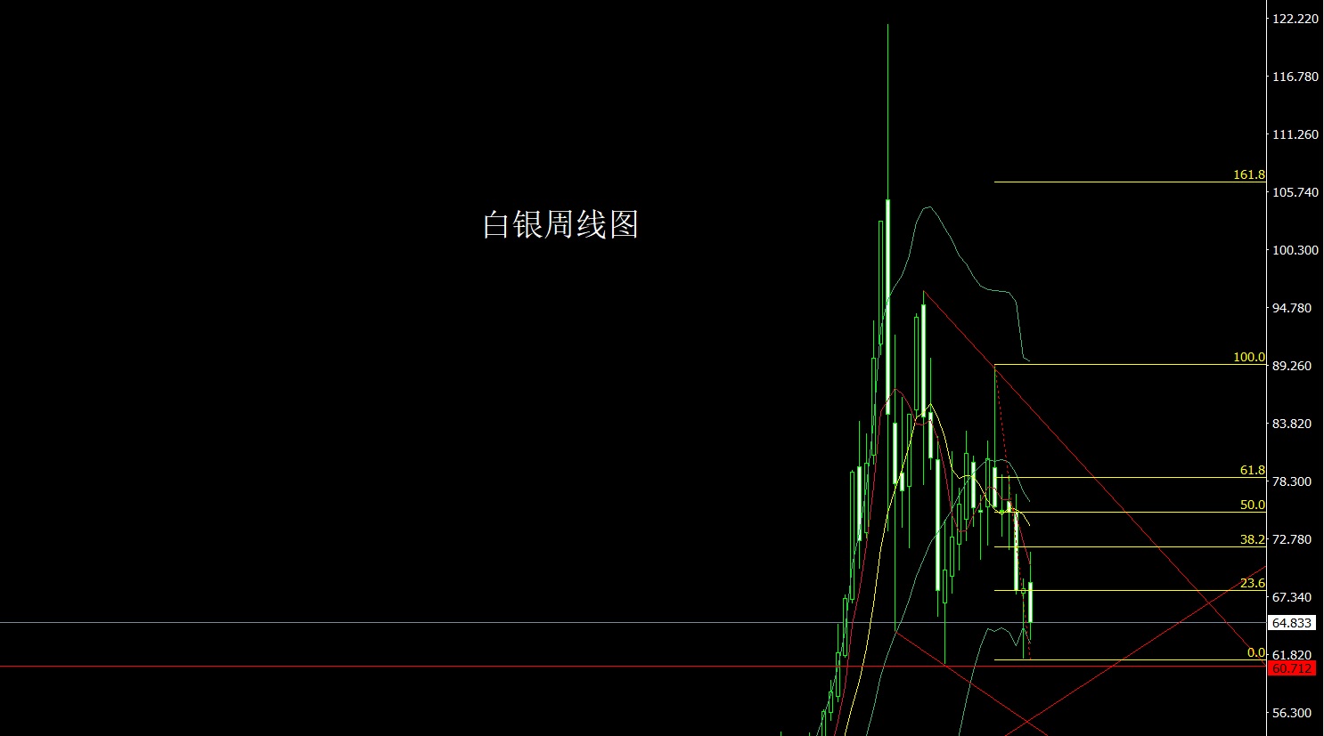 白银.jpg