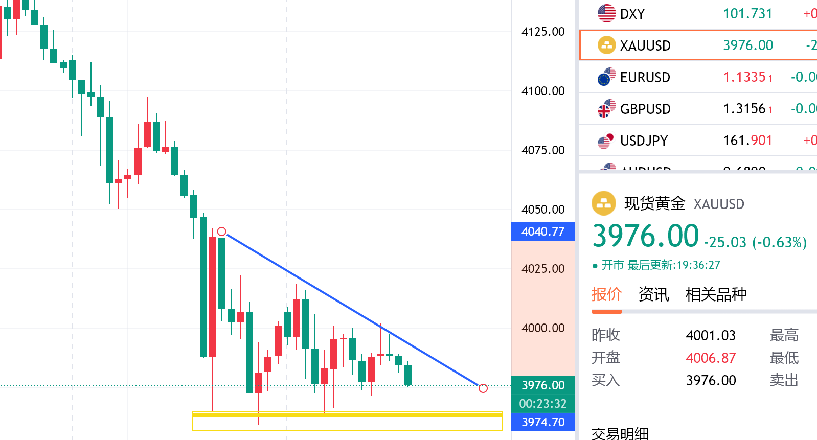 http://gold.cnfol.com/mingjiadianjin/20260625/32290074.shtml