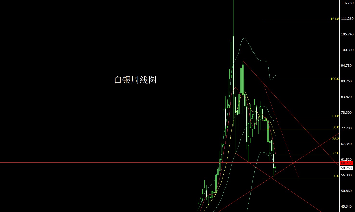 白银.jpg