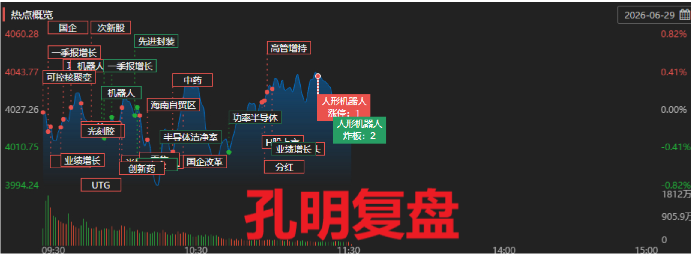 QQ截图20260629162606.png